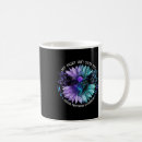Search for isnt mugs Community support