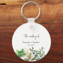 Search for leaf keychains White