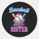 Search for womens basketball stickers Retro