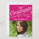 Search for hot pink graduation invitations Picture