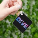 Search for scuba diving keychains Underwater