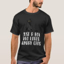 Recherche de bombay Animal