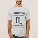 Recherche de scorpion tshirts Planètes