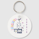 Search for face round keychains Girly
