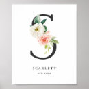 Search for s letter posters Baby shower