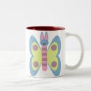 Recherche de hybride tasses Mignon