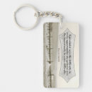 Search for optimistic keychains Quote