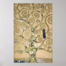 Search for ornament posters Ornamental pattern