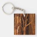 Search for barking keychains Nature