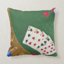 Recherche de poker coussins Tisonnier