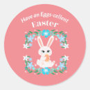 Search for easter quotes stickers Cute