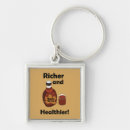Search for maple syrup keychains Sugar