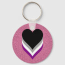 Search for asexual pride keychains Asexuality