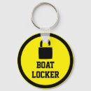 Search for door keychains Lock