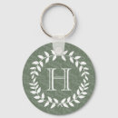 Search for eucalyptus keychains Bridesmaid