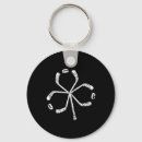 Search for vintage st patrick keychains Paddy