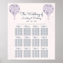 Recherche de amour chaud posters Couple