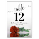 Recherche de nombre floral de table Pour eux