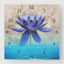 Recherche de blue lotus flower posters Egyptian