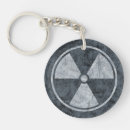 Recherche de radis porteclés Radiation