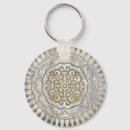 Search for mandala keychains Pattern