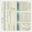 Search for railway stickers Text