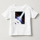 Search for gamma rays Agn
