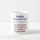 Search for soviet mugs History