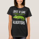 Recherche de alligator femme tshirts Enfants
