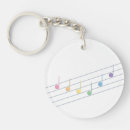 Search for melody keychains Music