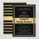 Recherche de vintage famille invitations Classique