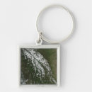 Search for landforms keychains Canada