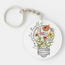 Search for positive thoughts keychains Self care
