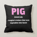 Recherche de porc coussins Bacon