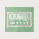 Recherche de gmo posters Soja