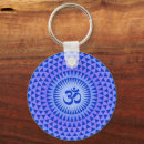 Recherche de fleur de lotus bleu porteclés Méditation