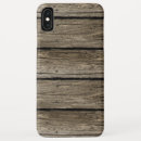Search for plank iphone cases Boards