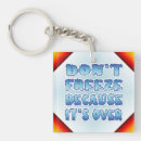 Search for separate keychains Separation