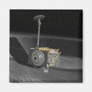 Recherche de interprétation magnets Terrain