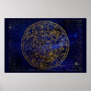 Recherche de hémisphère sud posters Constellation