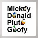 Search for disney donald duck posters Fun
