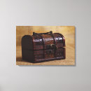 Search for trunk canvas prints Wood