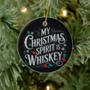 Search for drinks on the ornaments Xmas