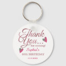 Search for thankful keychains Thank you