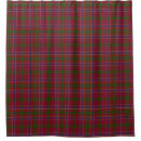 Search for red gingham shower curtains Plaid
