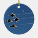 Search for aviation ornaments military