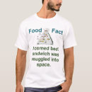 Search for corned beef Food