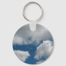 Search for low clouds keychains Outdoors