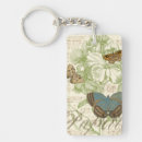 Search for vintage rectangular keychains Music