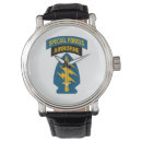 Recherche de forces montres Military